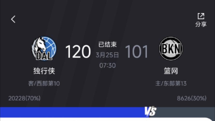 浓眉哥伤多久了？预计复出时间及球队战况分析