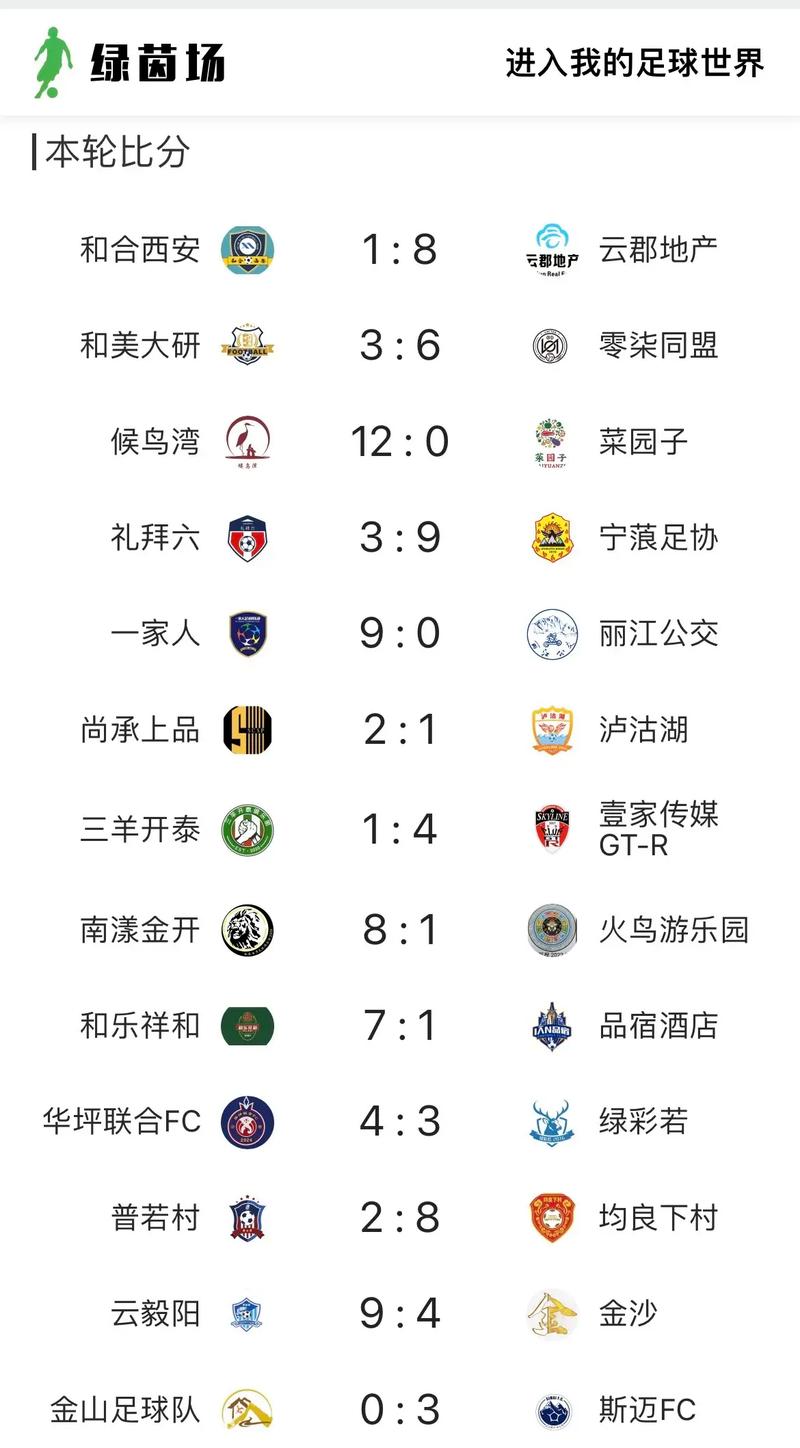 看足球比赛结果用什么方法？几招教你轻松掌握比分