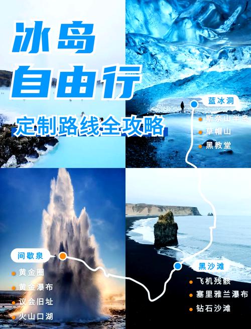 冰岛自由行要花多少钱？深度解析冰岛旅游各项费用