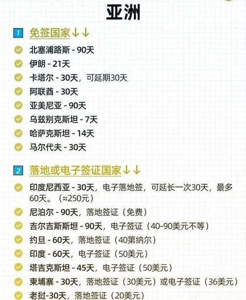 卡塔尔对中国免签了？多久可以免签入境？