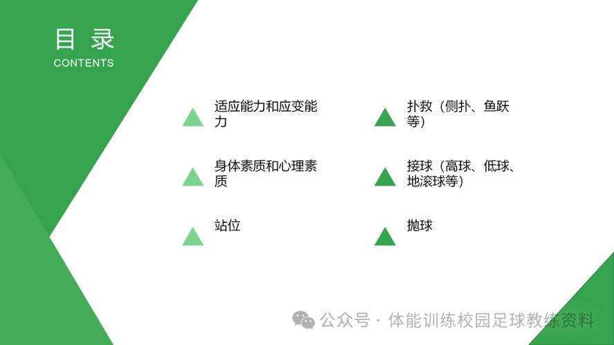 想成为一名优秀的守门员？你需要具备这些必备素质！