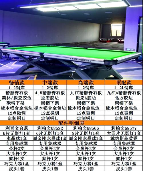 斯诺克台球桌多少钱？不同尺寸价格大揭秘！