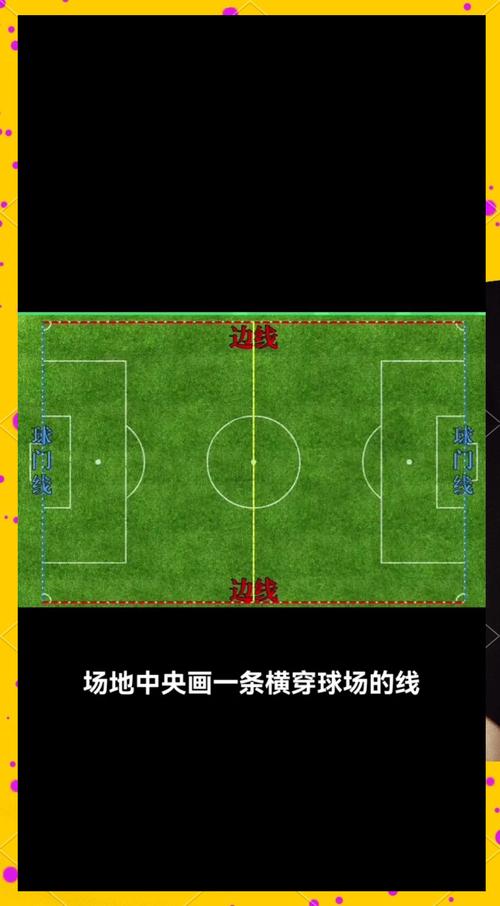 一个足球场究竟有多少平方米？尺寸详解及计算方法