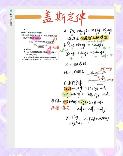 快速掌握盖斯定律：方程式加减法的详细步骤和例子