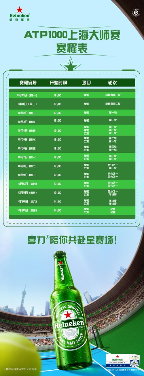 一年有多少站ATP大师赛？带你深入了解这项赛事