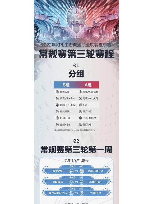 今年夏季赛比赛什么时候开始？最新消息快来看！