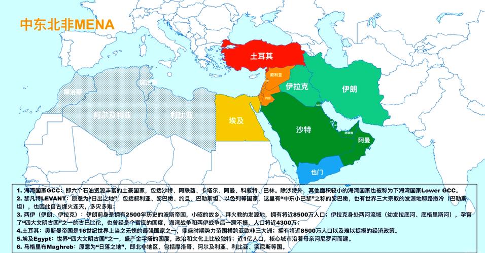阿拉伯是哪个国家?深入了解阿拉伯国家文化与历史