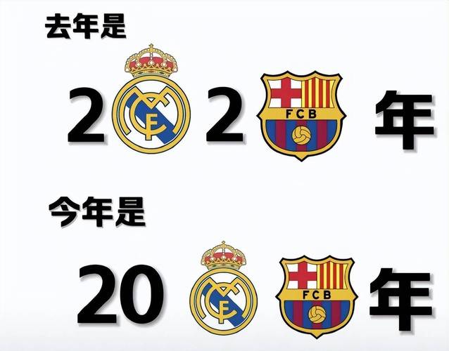 巴萨为何缺席欧冠？深度解析球队现状及困境