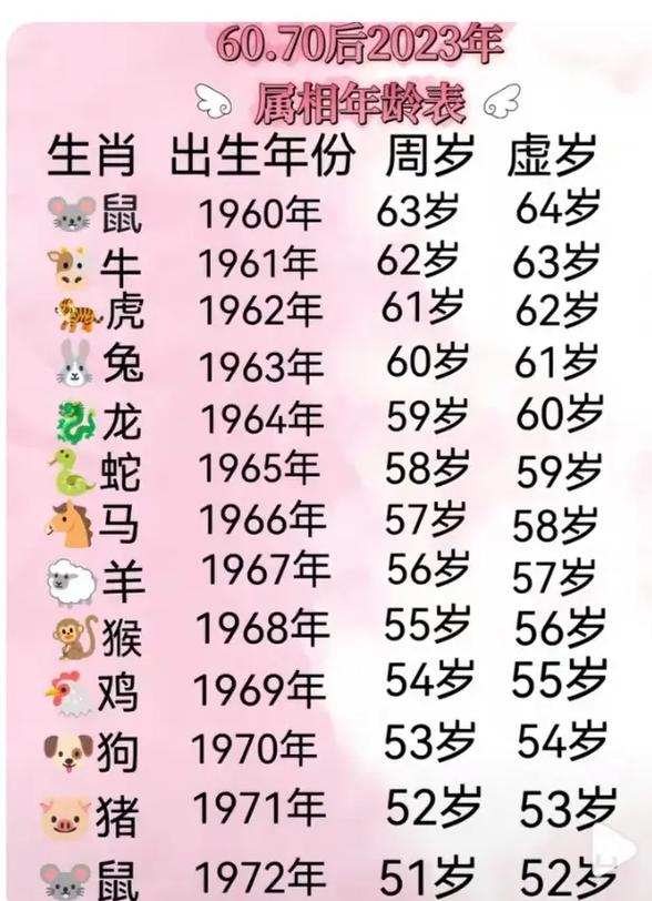 2012年出生的人属什么生肖？详解2012年历法知识
