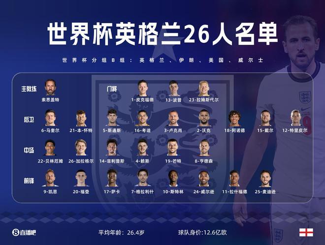 你知道吗？英格兰也曾问鼎世界杯！