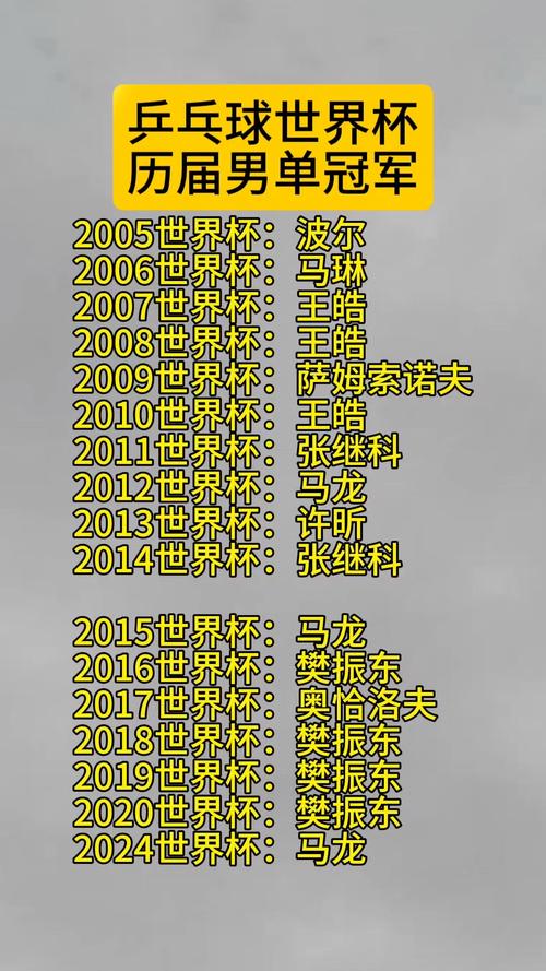 想知道世界杯首届冠军？答案就在这里！1930年乌拉圭的辉煌！