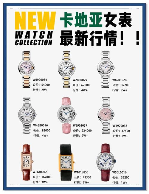 卡地亚世界排名究竟第几？最新排名数据大揭秘！