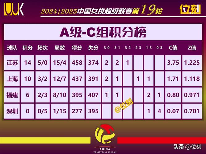 最强女排来自哪个国家？冠军队伍深度解读