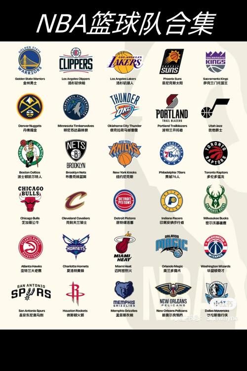 NBA有多少个球队？30支球队精彩赛事等你来看！