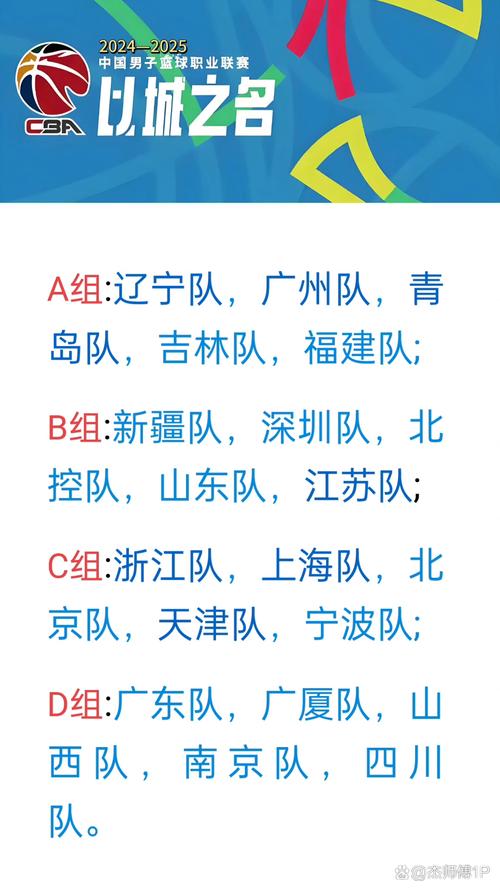 CBA季后赛怎么打?赛制规则详解及球队晋级规则