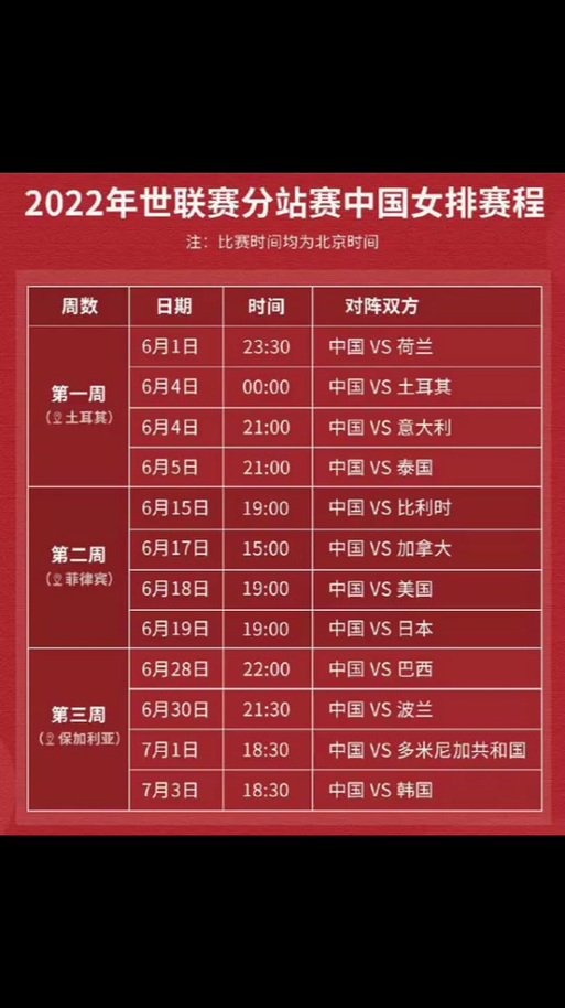 女排亚锦赛是多久举办一次?历届冠军球队一览