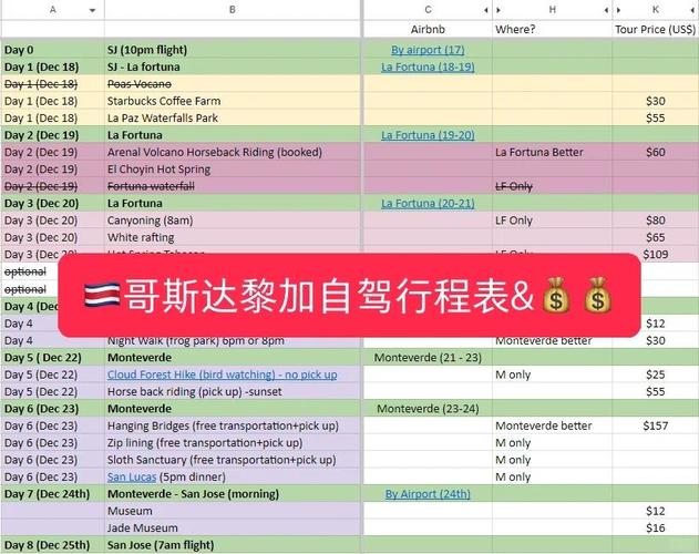 想知道哥斯达黎加现在几点？快速查询当地时间