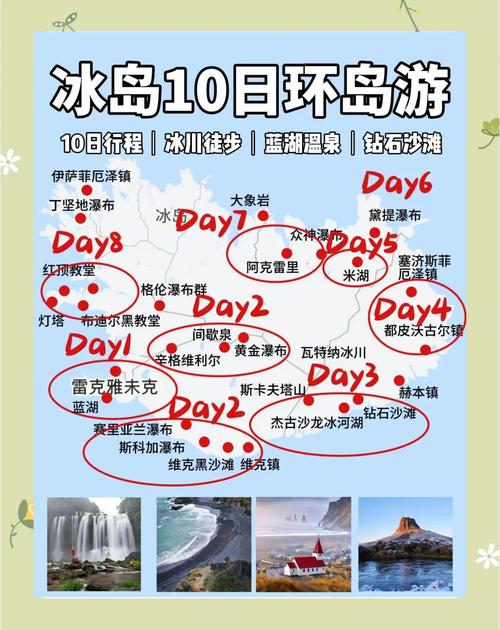 冰岛自由行要花多少钱？深度解析冰岛旅游各项费用