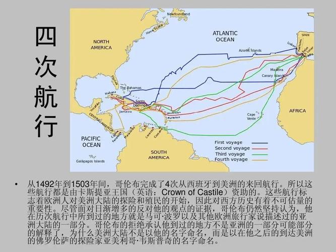 哥斯达黎加在哪里？全面了解哥斯达黎加的地理位置和国家信息