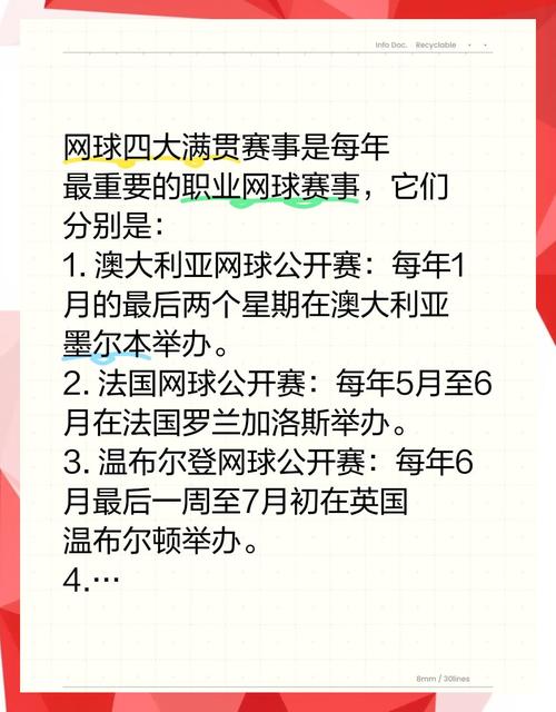 什么是网球大满贯？四大满贯赛事详解及意义