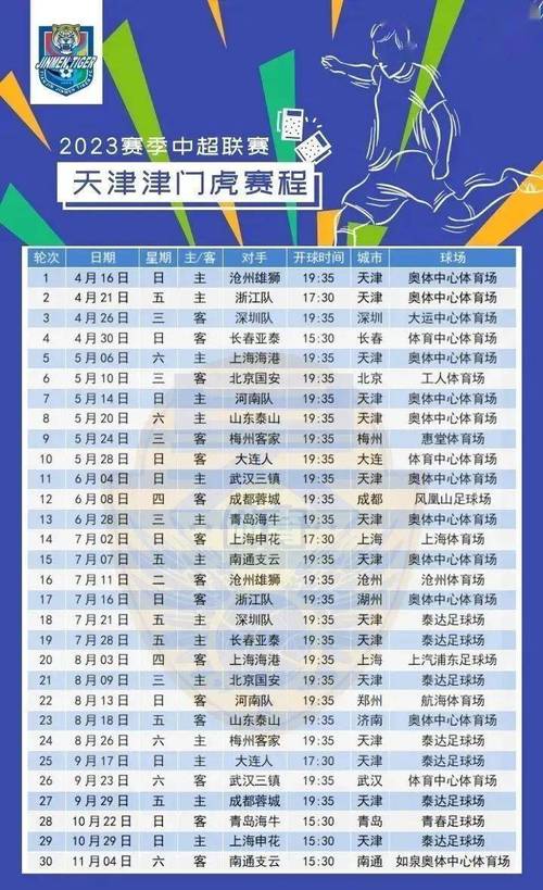 天津泰达改名：从泰达到津门虎的转变