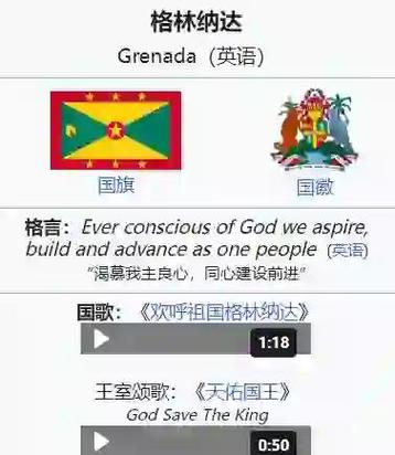 格林纳达是哪个国家？探秘加勒比海的香料之岛