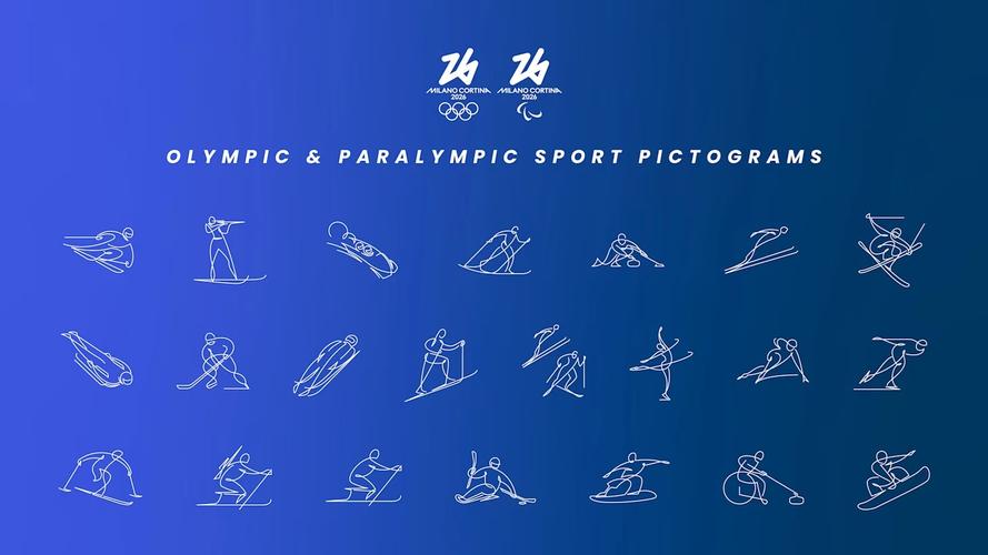 2026米兰冬奥会比赛项目有哪些？与往届冬奥会项目有何不同？