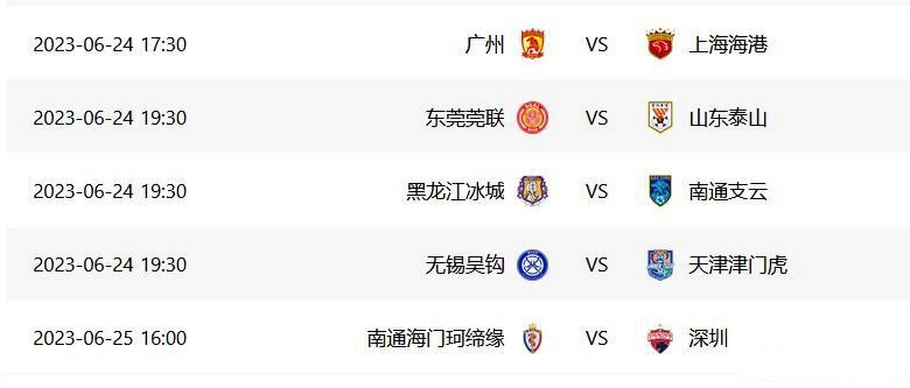 一文看懂中国足球联赛分级，中超中甲中乙是什么？