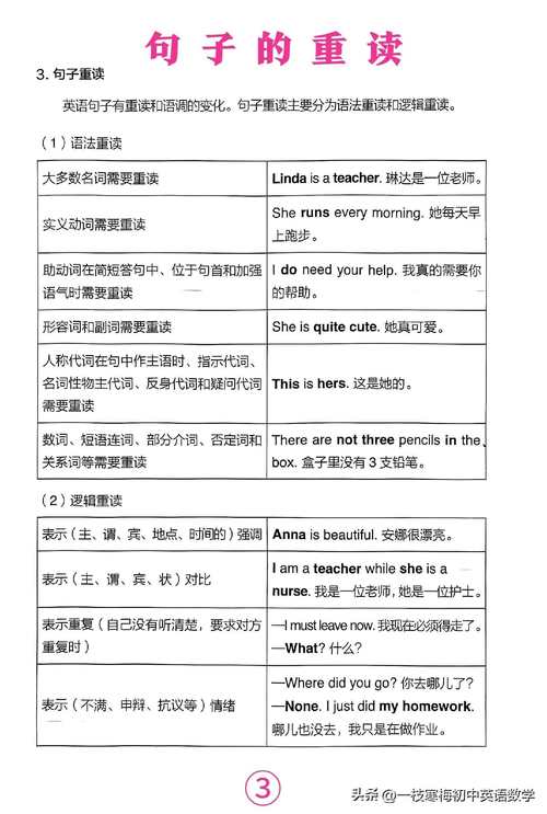 如何正确发音united？英美发音区别及练习
