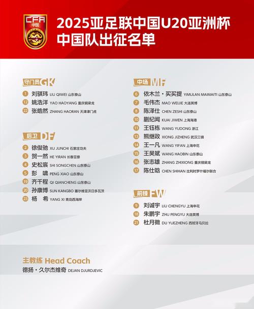 中国队亚洲杯第几名？回顾国足本届赛事表现！