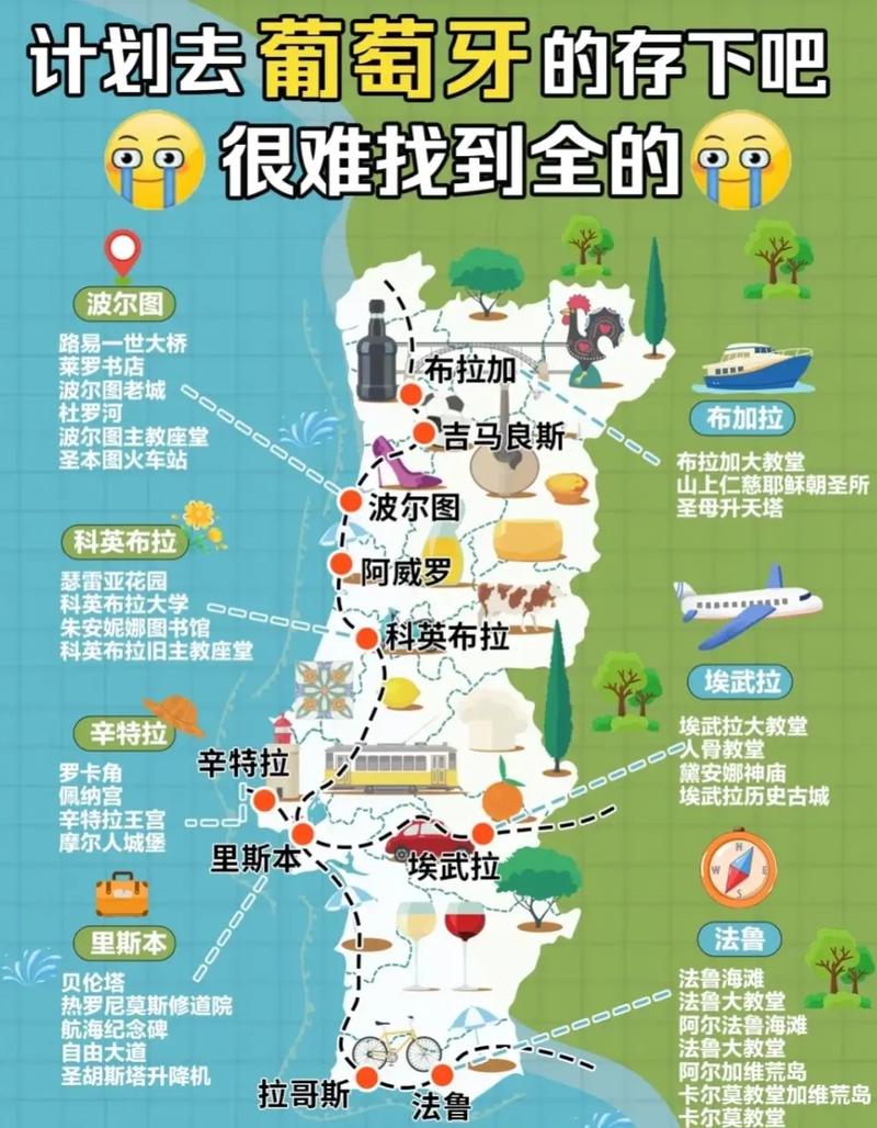 想去葡萄牙？先了解一下是否存在针对中国人的歧视