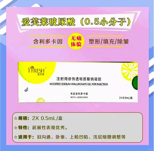 爱芙莱和伊婉玻尿酸哪个好？医生建议看这里！