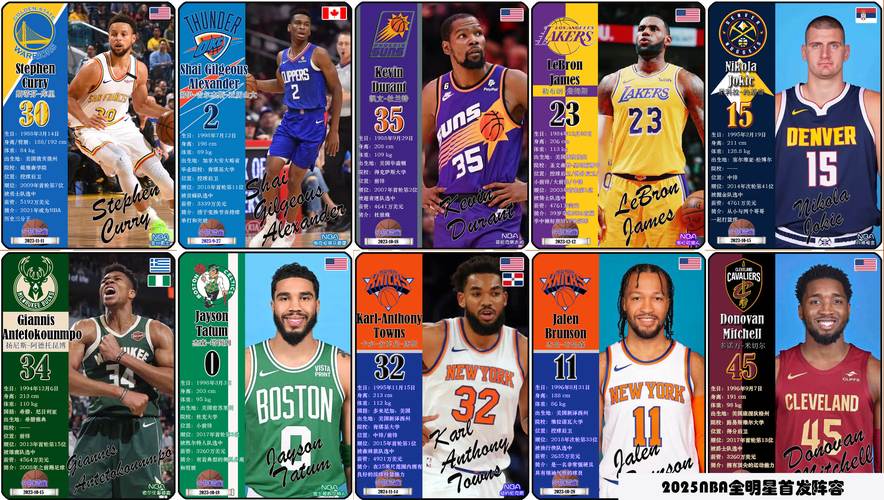 NBA球星卡游戏：从入门到精通的完整玩法教程