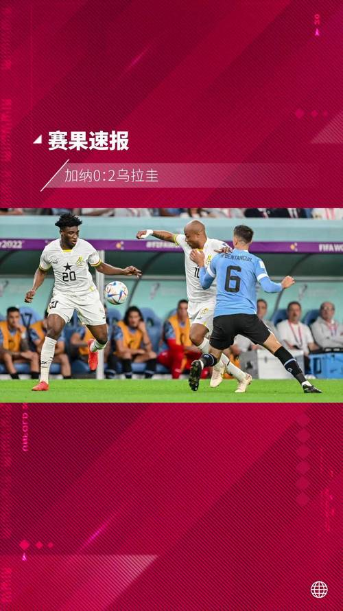世杯H组：加纳乌拉圭双双出局，究竟发生了什么？