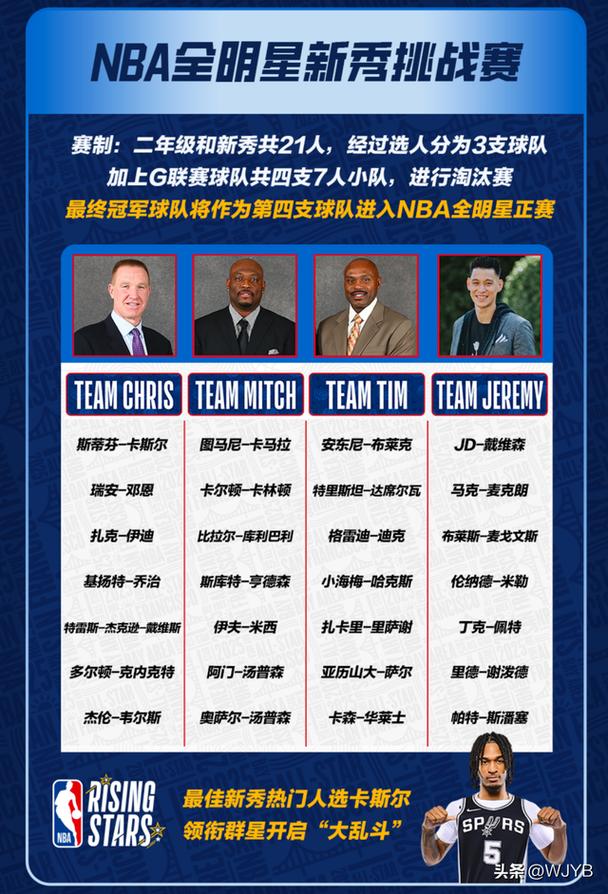 NBA一个赛季究竟要多久？详细解读赛制和时间安排