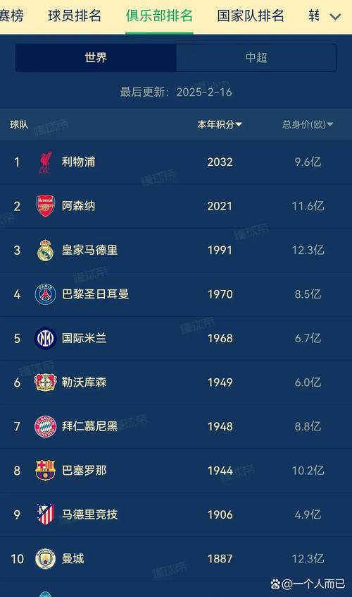 世界足球赛事名称大盘点：你都认识哪些？