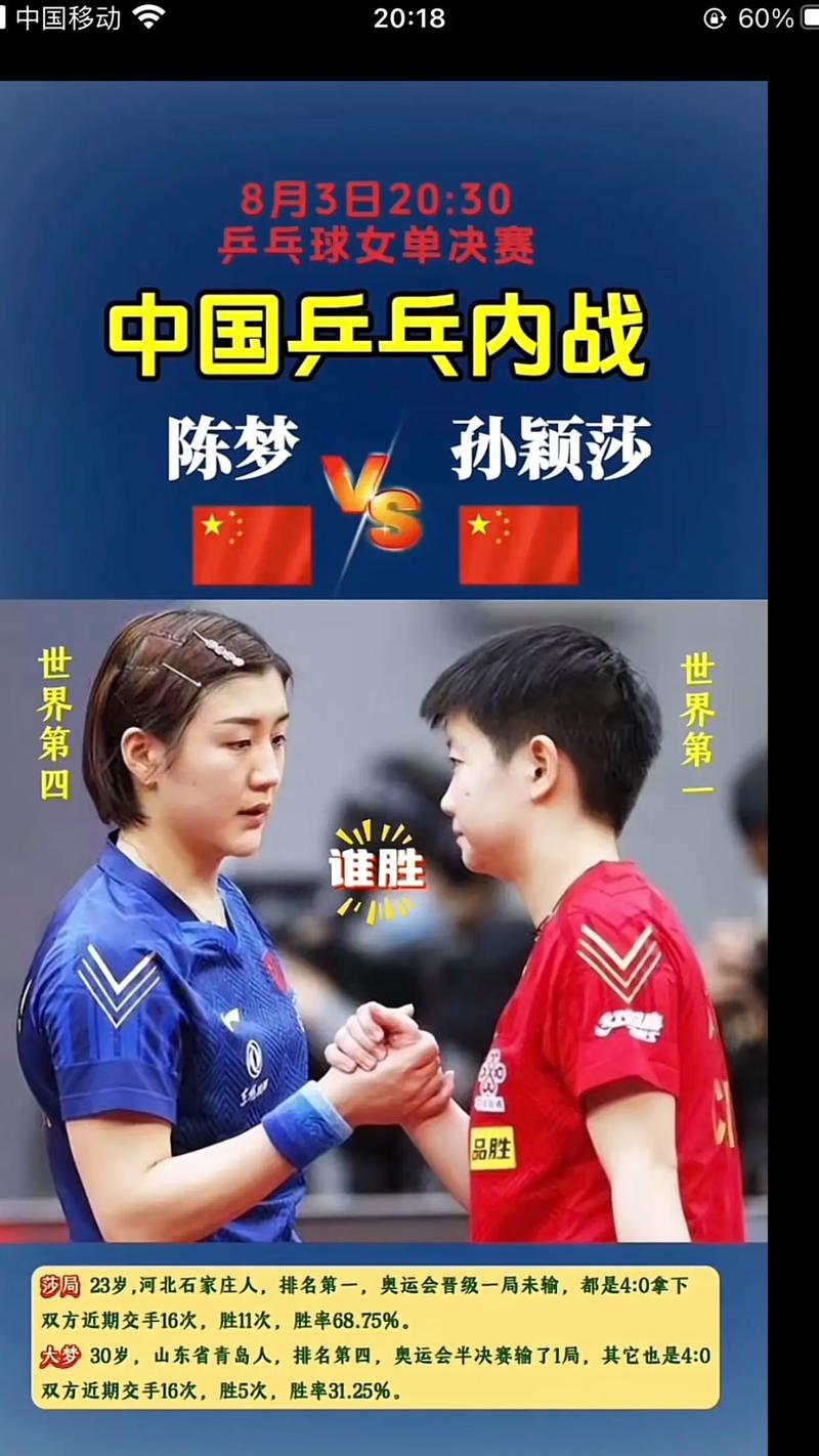 孙颖莎和陈梦谁更胜一筹？她们的优缺点对比分析