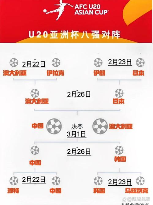 国足对阵叙利亚谁更强？实力对比及比赛结果分析