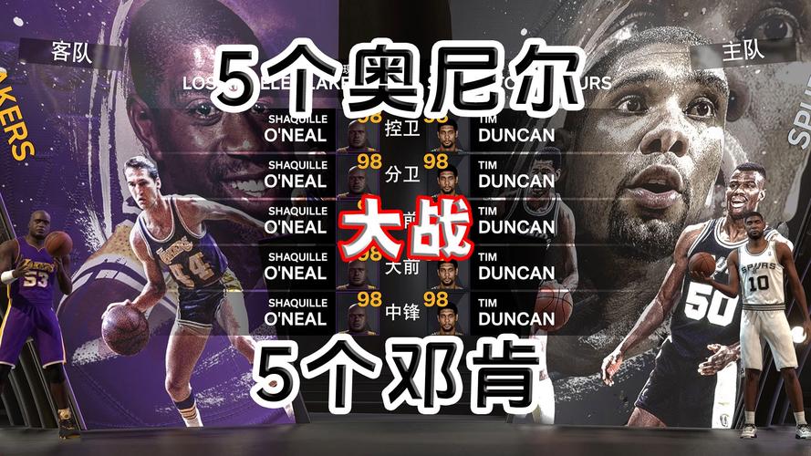 奥尼尔与其他超级巨星的比较：他有多伟大？