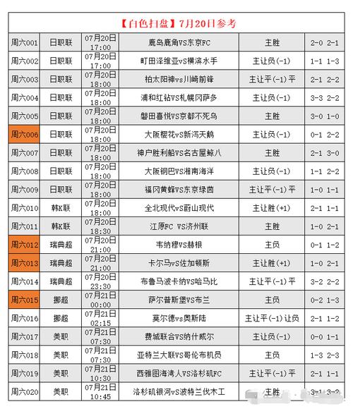 日职联啥时候开赛？2025赛季开赛时间及赛程安排