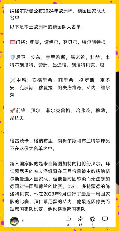 欧洲杯参赛国家都有谁？这份名单你一定想知道