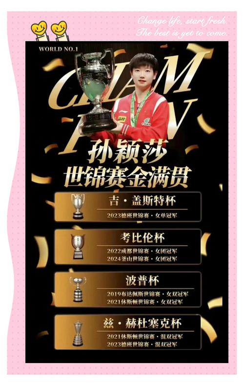 孙颖莎距离大满贯还差一步？奥运金牌能否拿下？