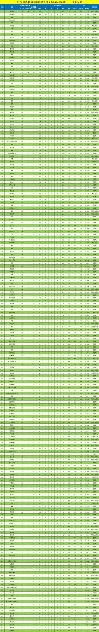 买足球比赛，加时赛结果算不算数？新手必看！