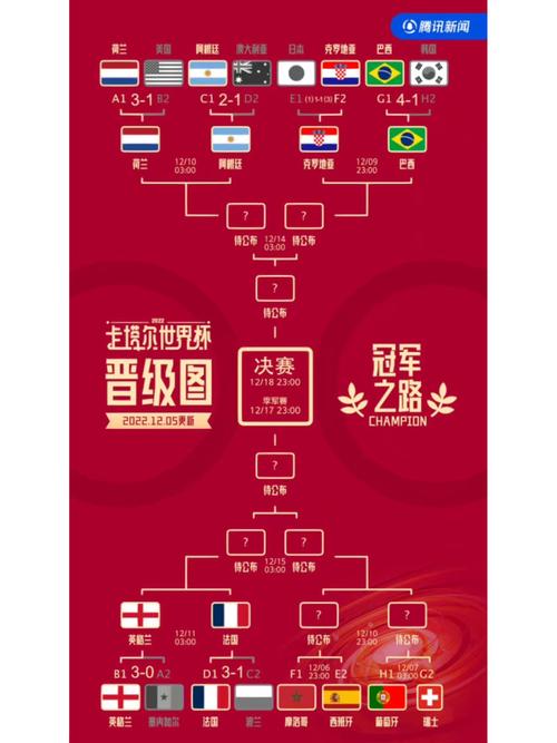 细数卡塔尔世界杯之路：卡塔尔队首次参赛的历程