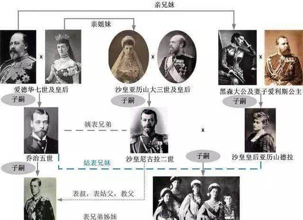 欧洲古代民族凯尔特人，他们的后裔是谁？