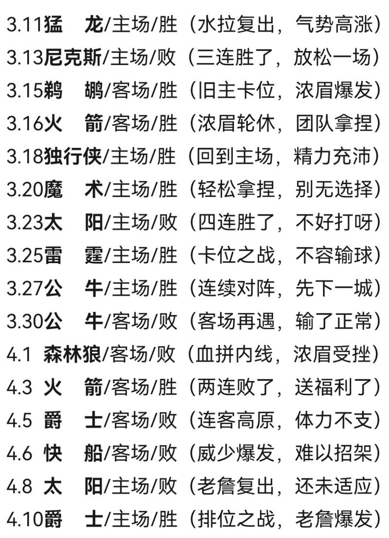 湖人剩余比赛场次公布！季后赛资格能否保住？