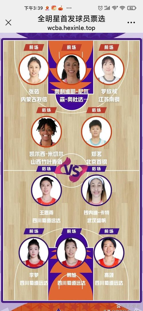 中国女篮历届11号球员盘点，你认识几个？