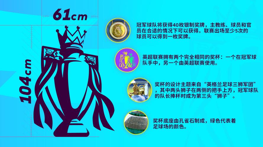你知道英超冠军奖杯叫什么吗？带你了解这尊奖杯