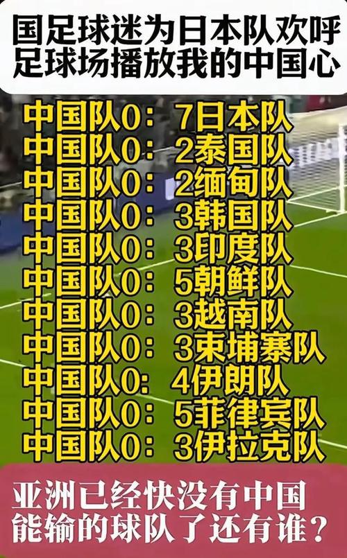 国足越来越弱，究竟是哪些原因导致的？