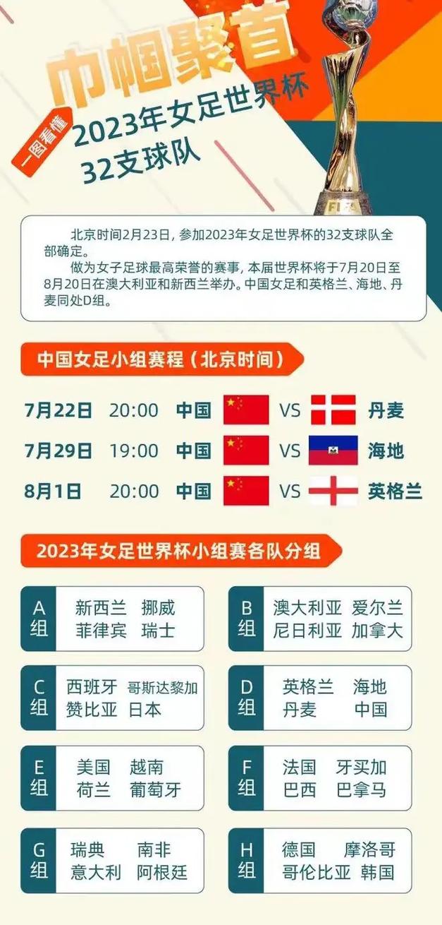 女足世界杯具体哪一年？冠军球队及比赛地点全知道